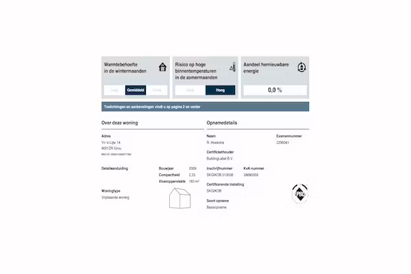 Stijlvol familiehuis in Grou in Grou - Foto 40 van 40