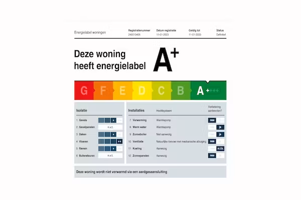 De Ooievaar Huis Nr 47 in Scherpenisse - Foto 40 van 40