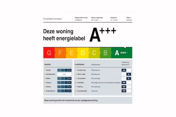 Villa 3900 - Harderwold 398