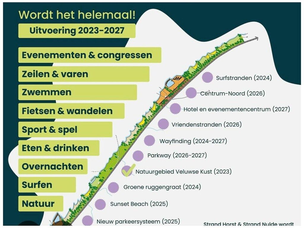 26025 in Harderwijk - Foto 30 van 40