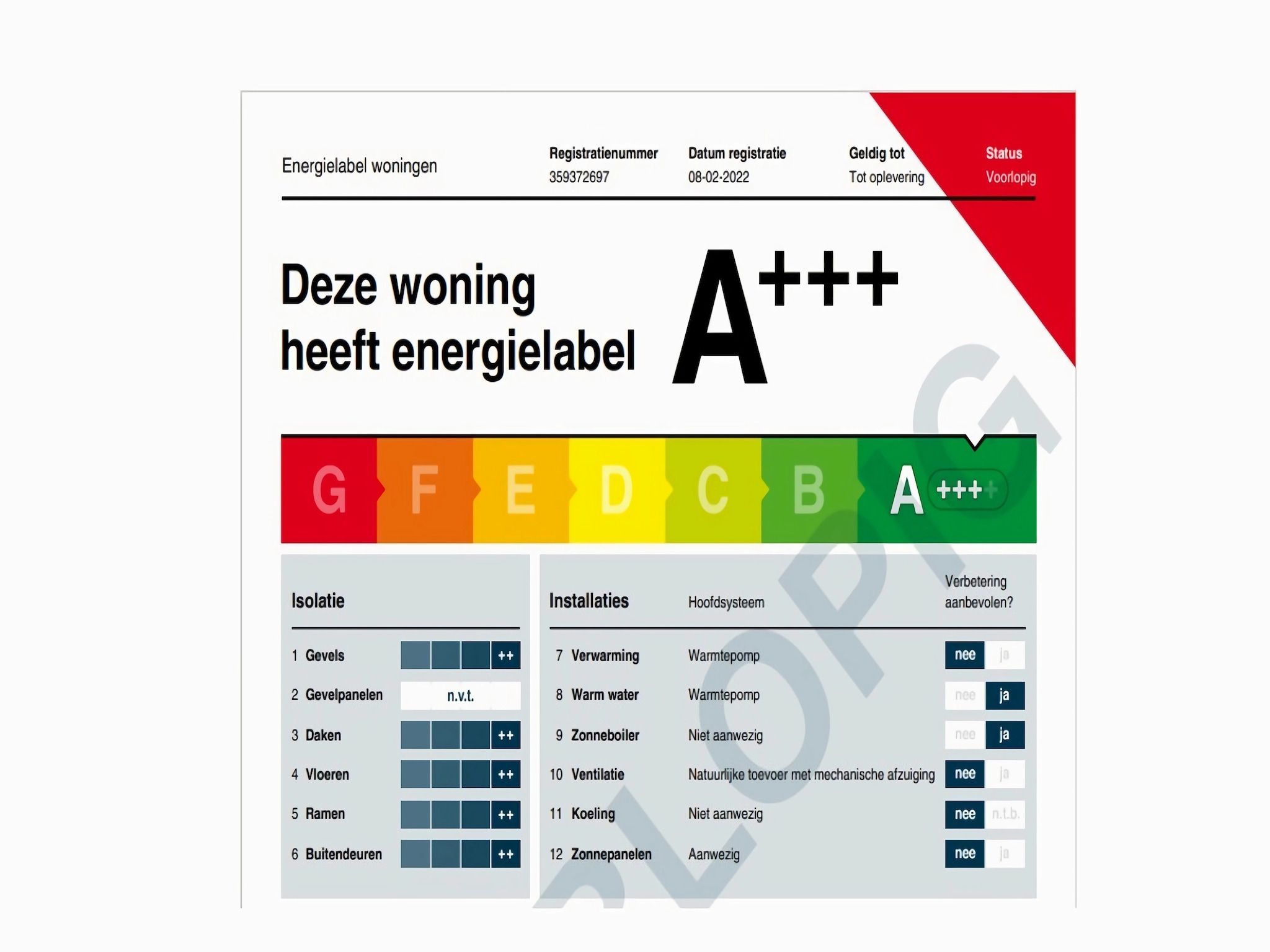 Voorzieningen bij De Botter Huis Nr 15 in Scherpenisse