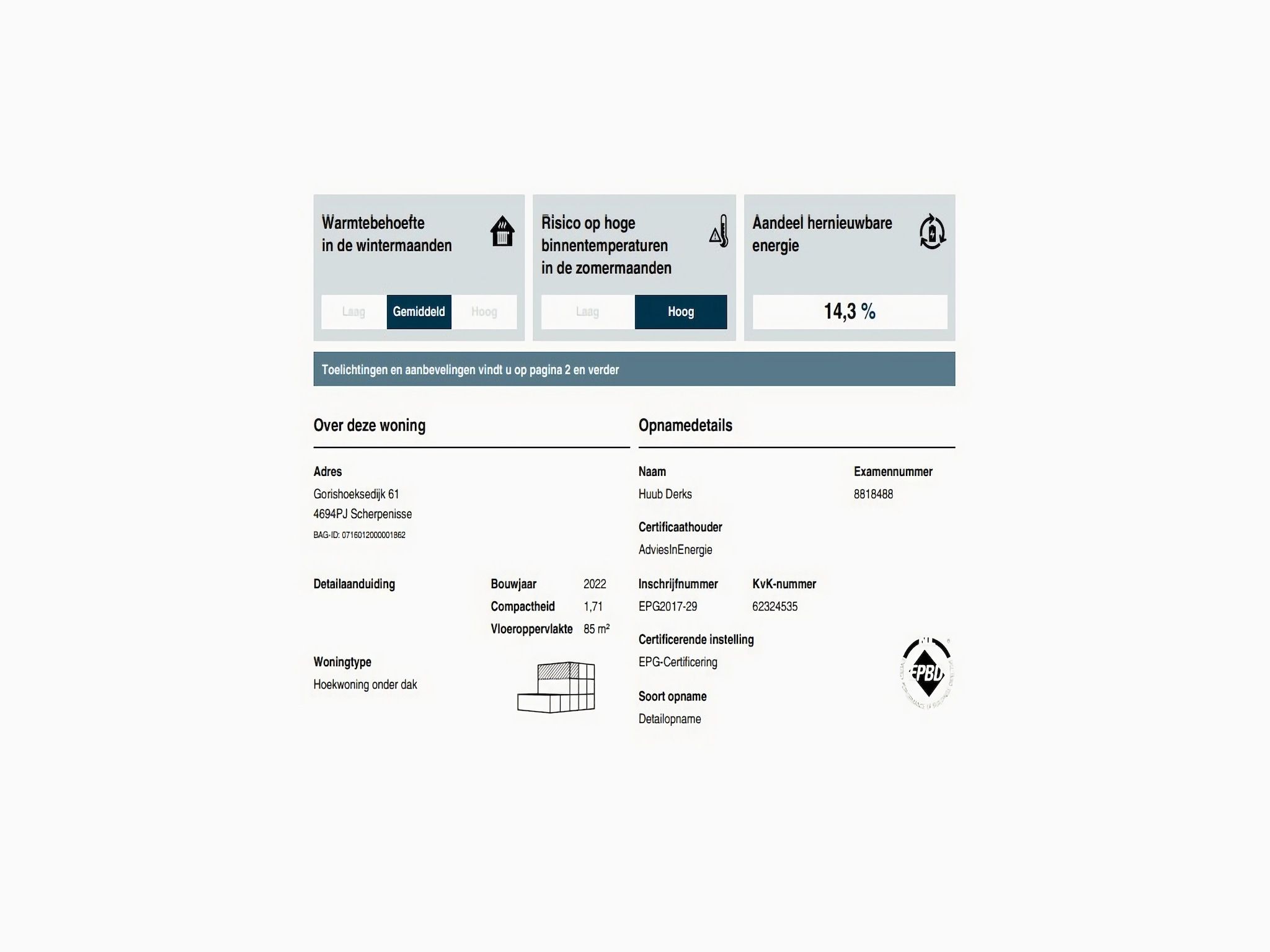 Sfeerbeeld van Casa Isla Bella in Scherpenisse