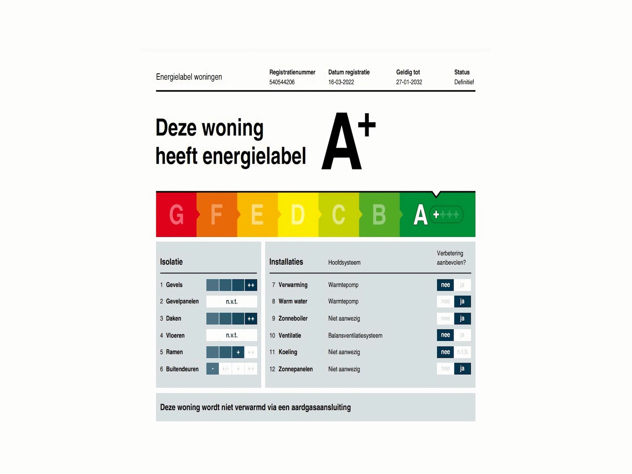 Sfeerbeeld van Casa Isla Bella in Scherpenisse