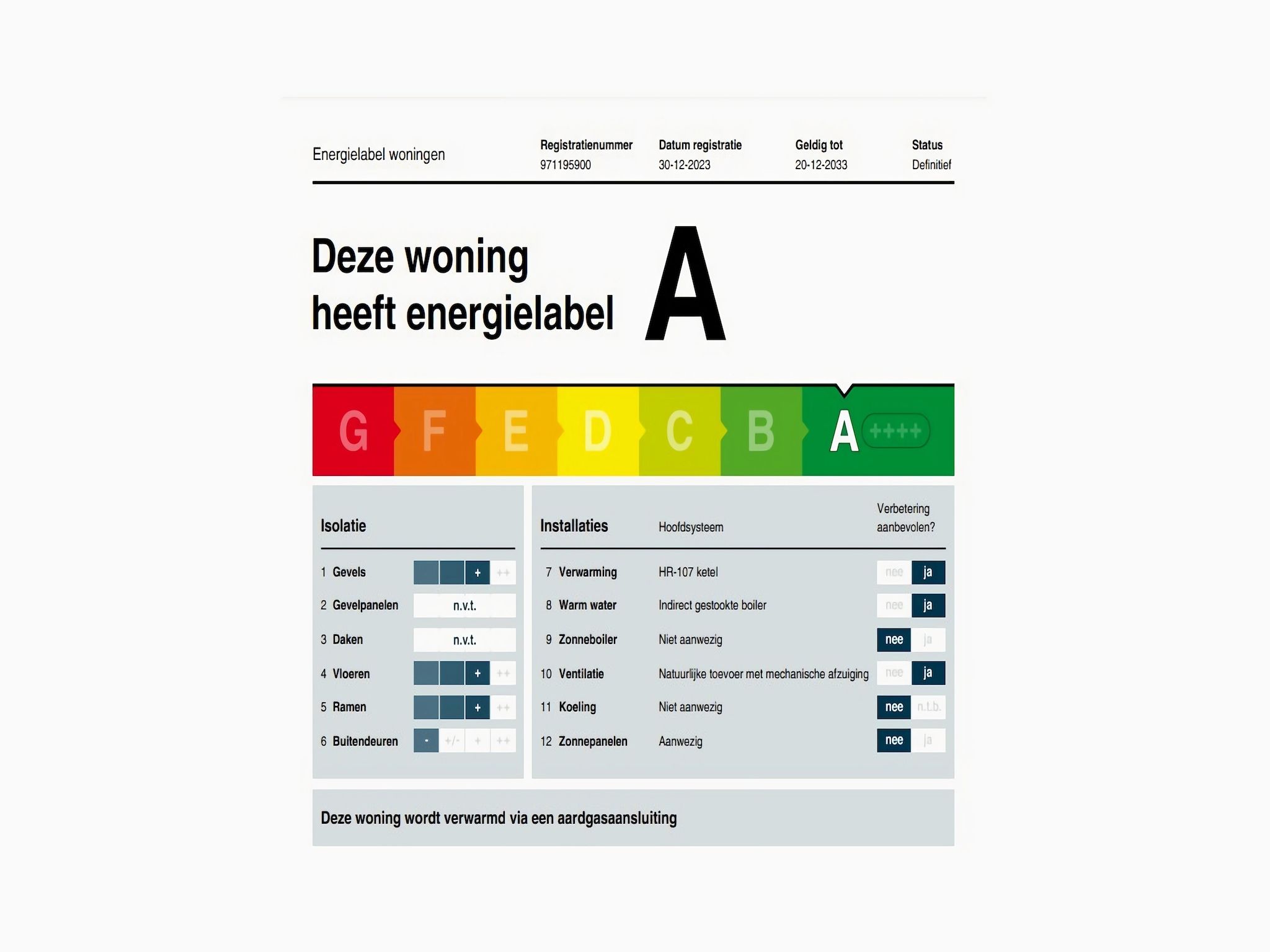 Sfeerbeeld van Zeeuwse Parel Appartement 4 pers 1 bdk - 1 in Colijnsplaat