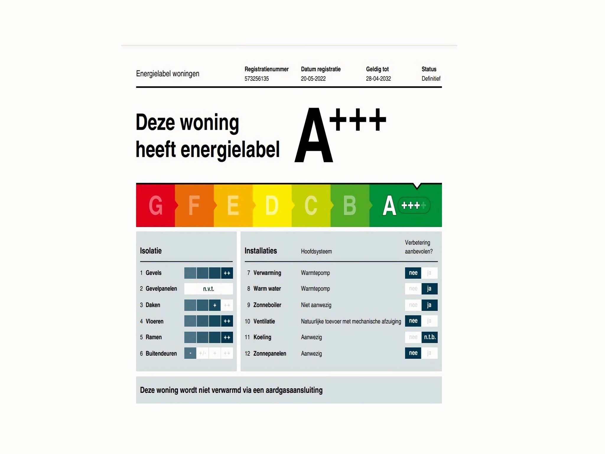 Sfeerbeeld van Energievriendelijk 't Brummelhuus H556 in Lochem