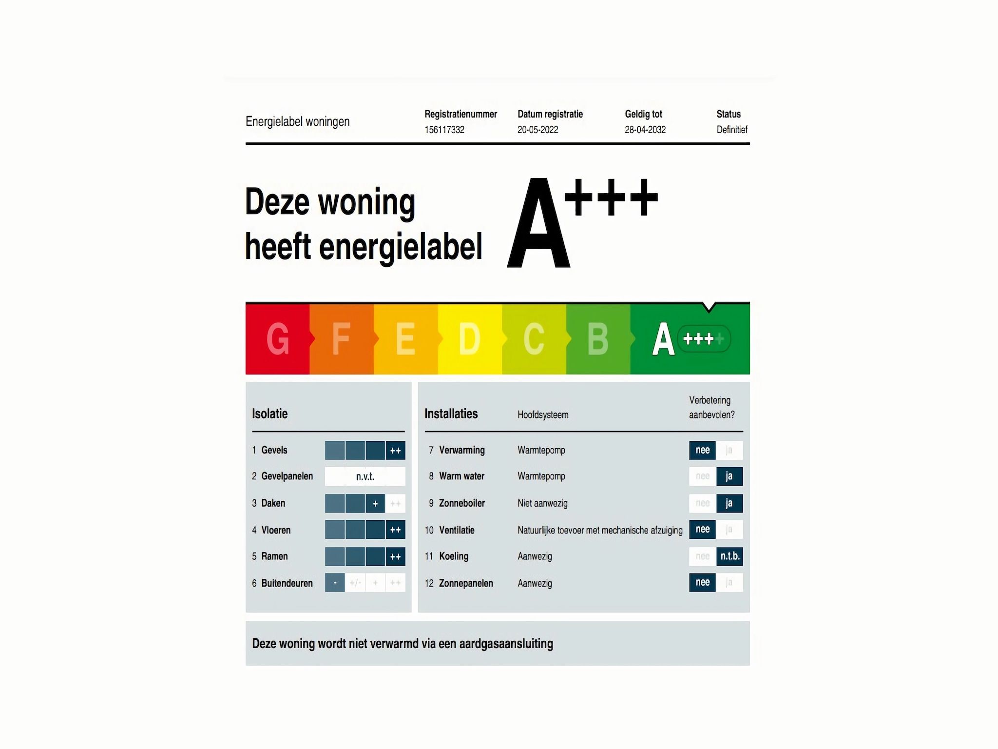 Sfeerbeeld van Boschhuis Boucle in Lochem