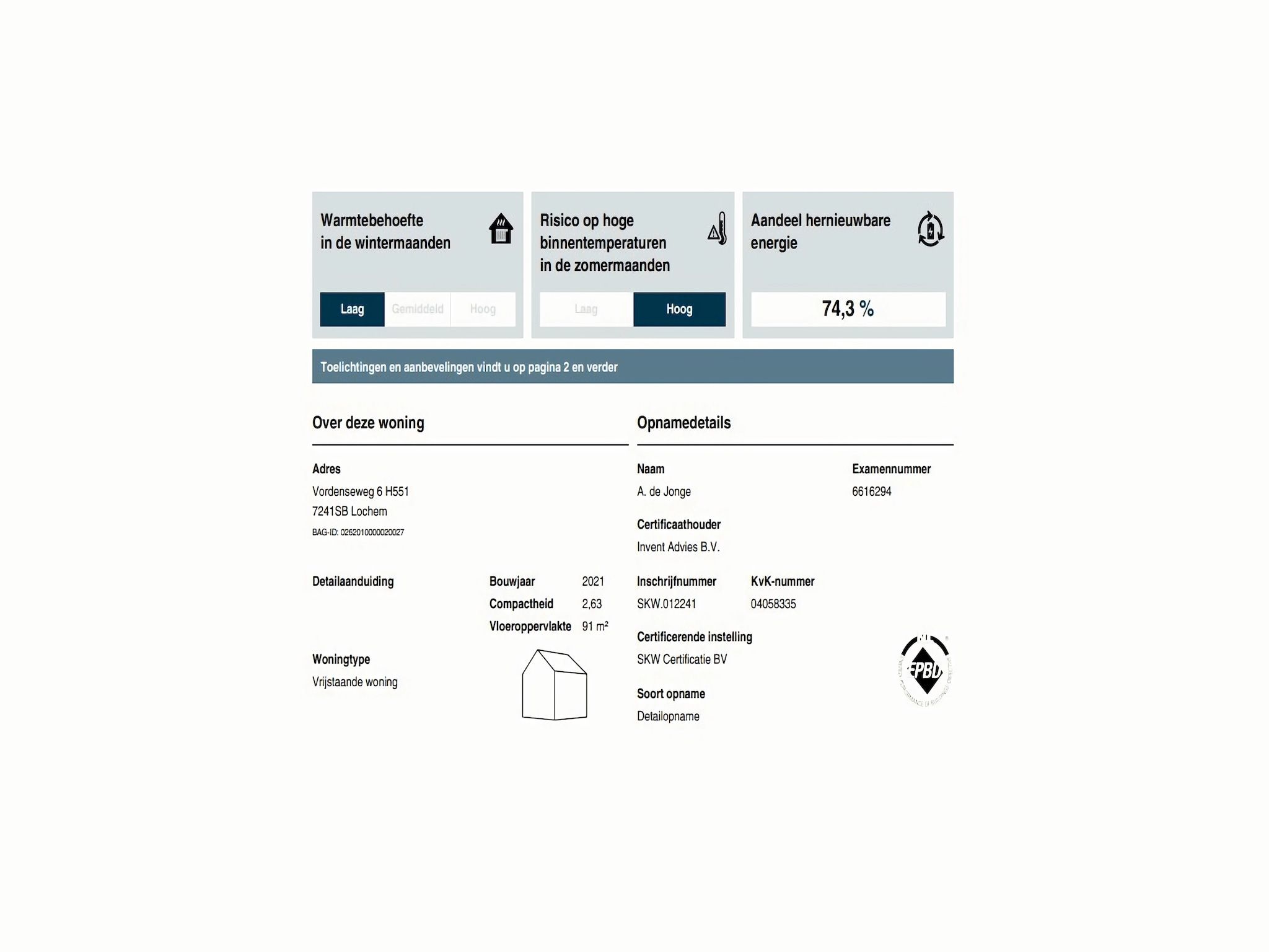 Sfeerbeeld van Boschhuis Boucle in Lochem