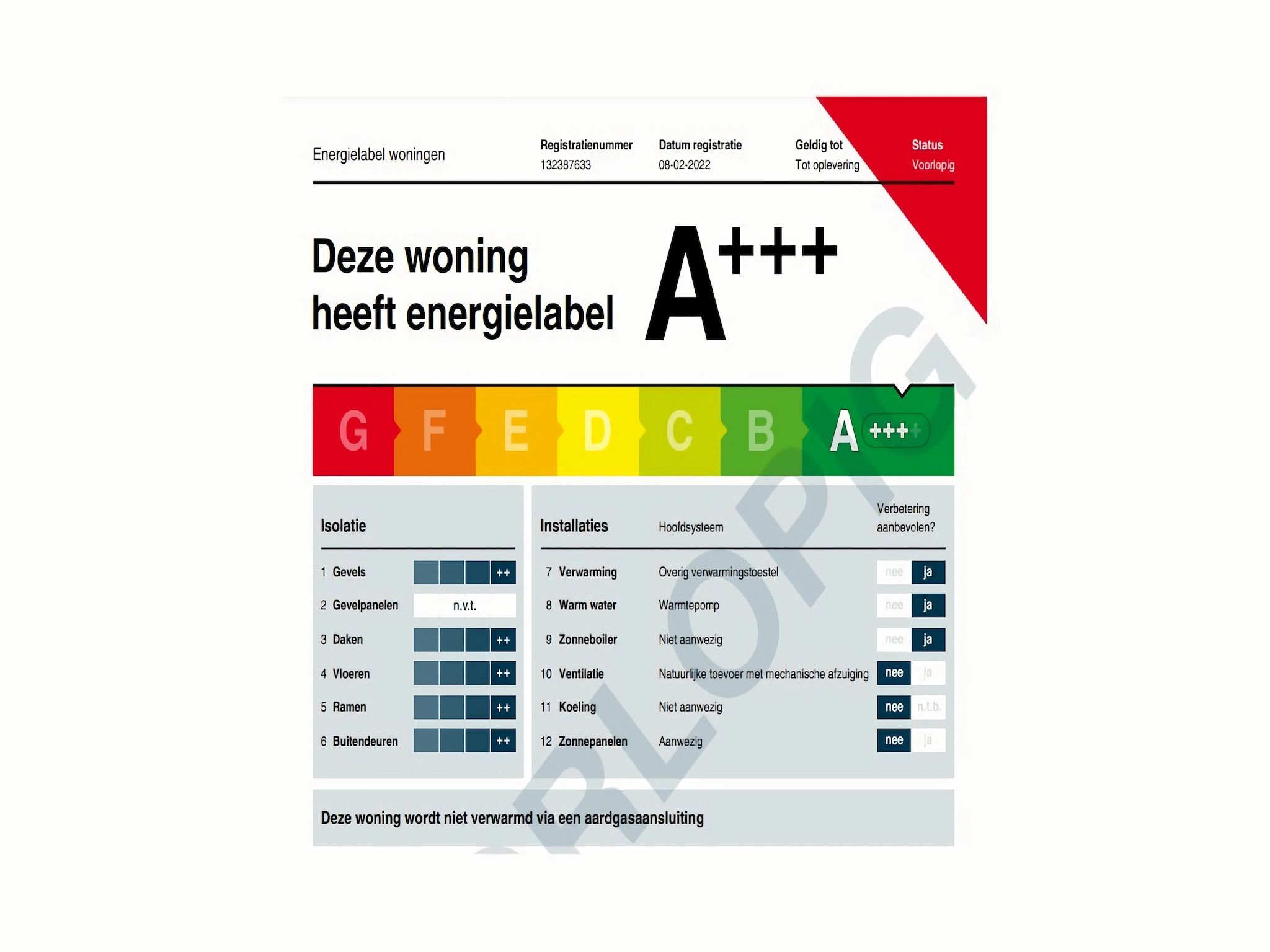 Sfeerbeeld van De Scholekster Huis Nr 29 in Scherpenisse
