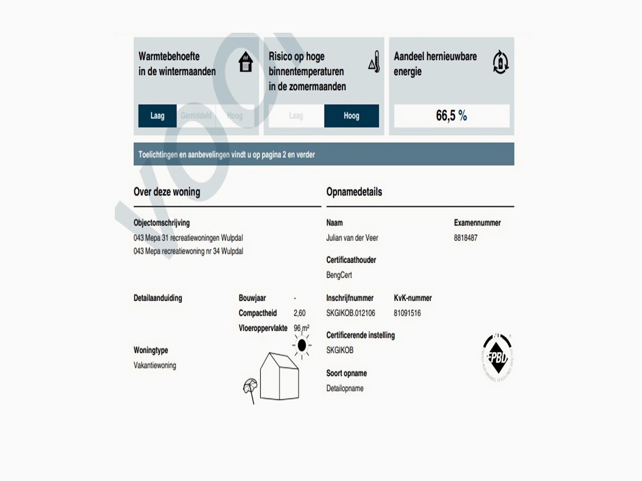 Sfeerbeeld van Schollevaer Huis Nr 34 in Scherpenisse
