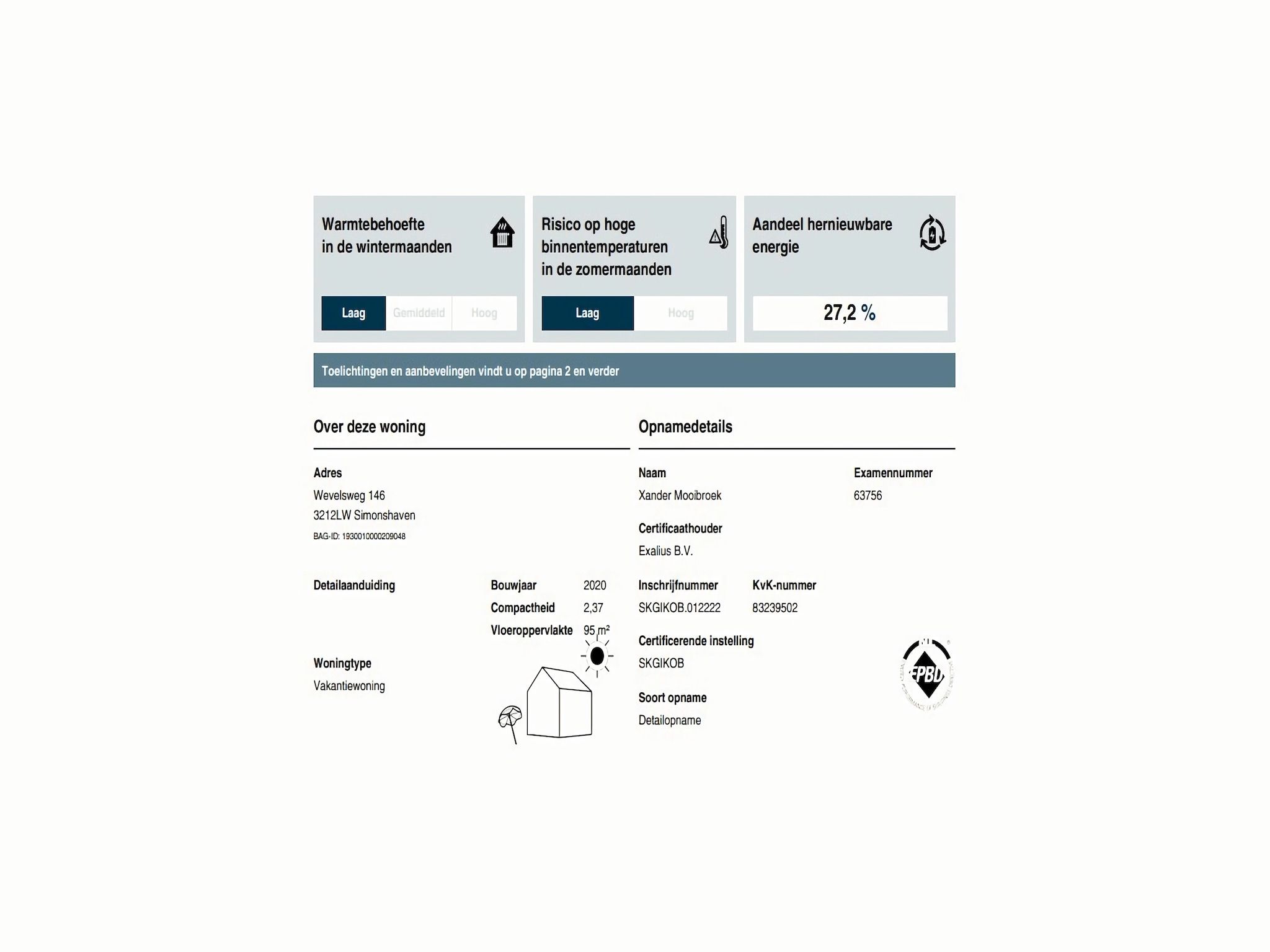 Sfeerbeeld van Lake view villa met zwem- vissteiger in Simonshaven