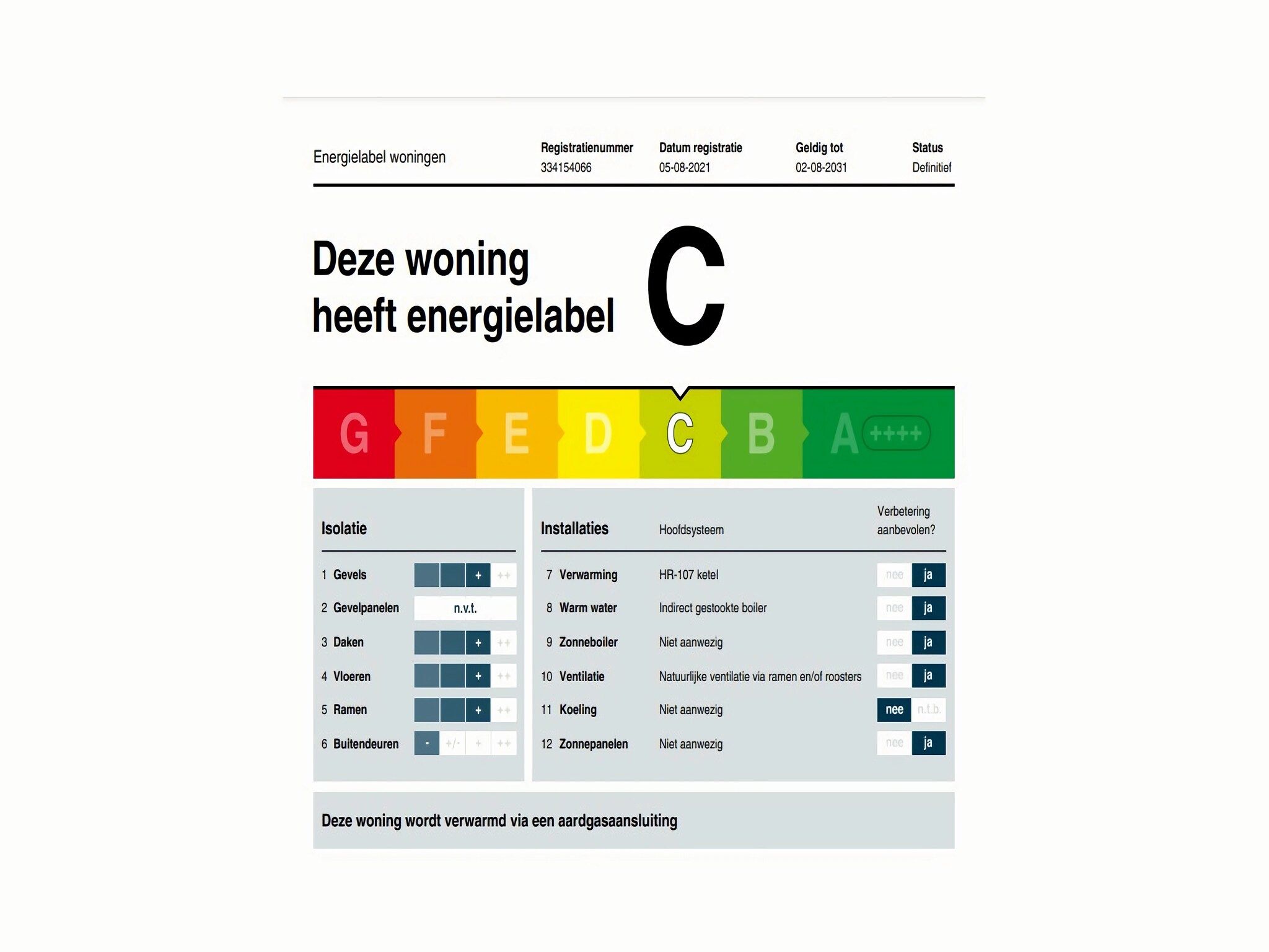 Sfeerbeeld van De Hytte in Balkbrug