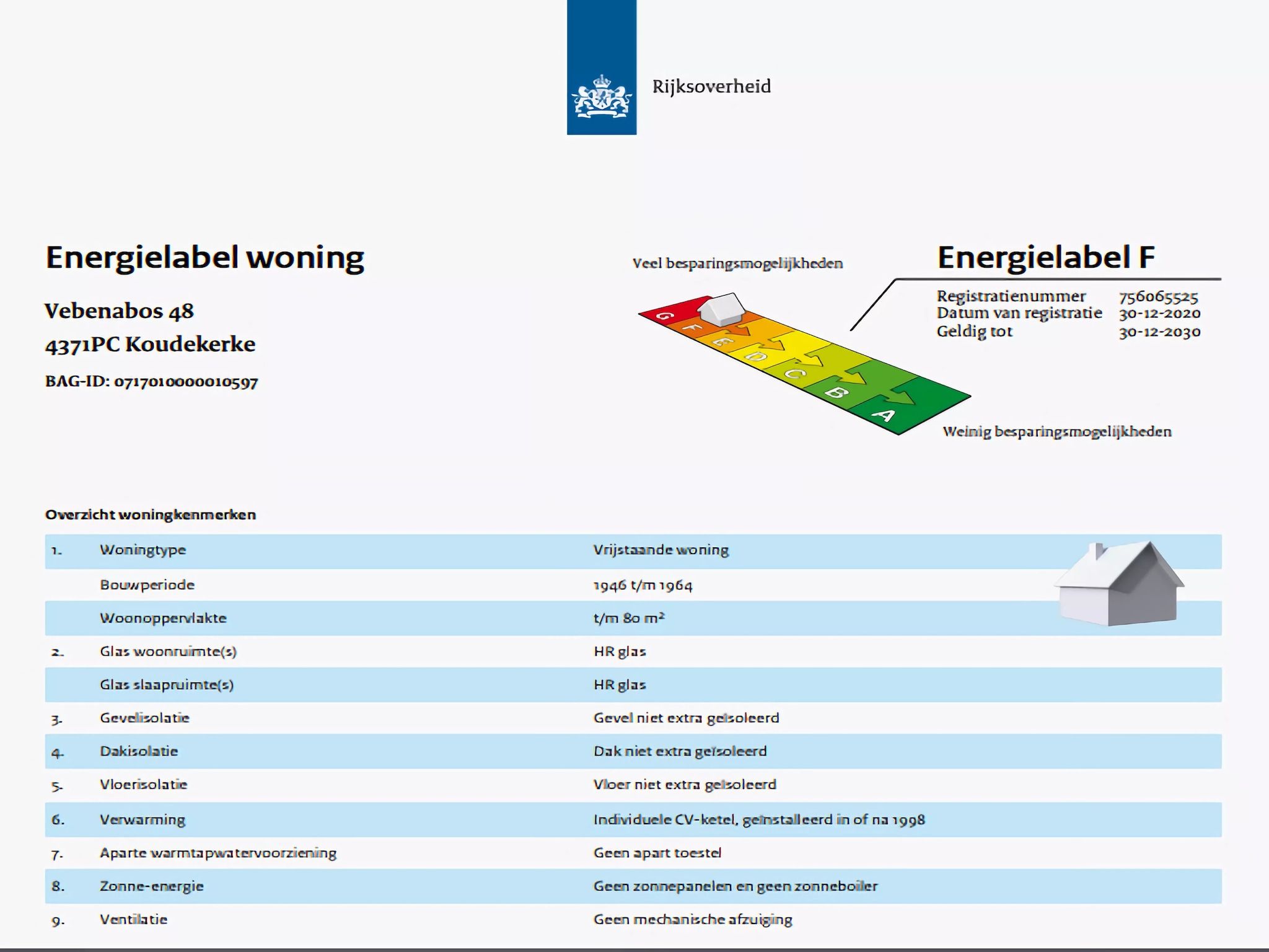 Sfeerbeeld van Zeeroos in Koudekerke-Dishoek