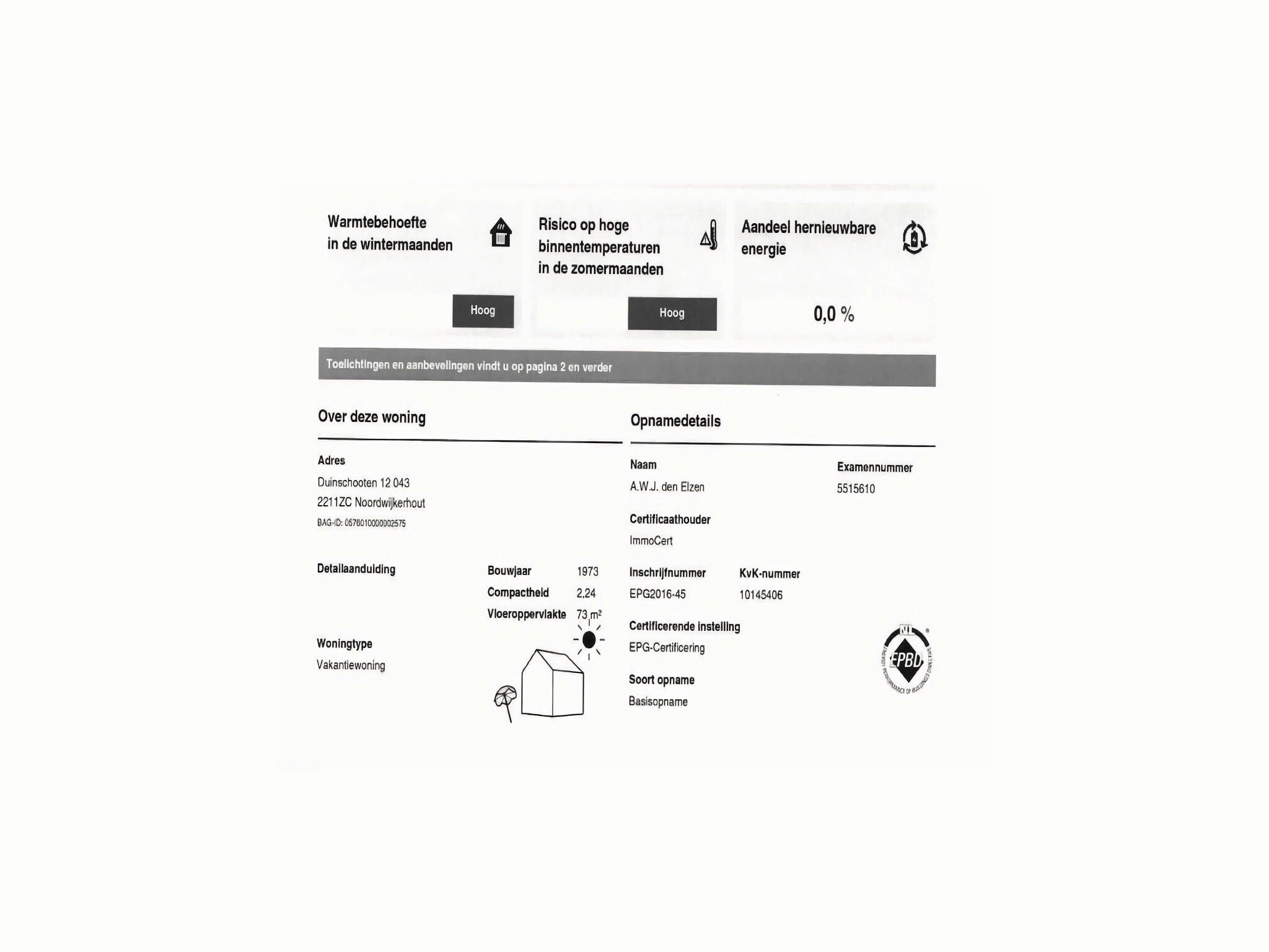 Sfeerbeeld van Marie aan Zee in Noordwijkerhout