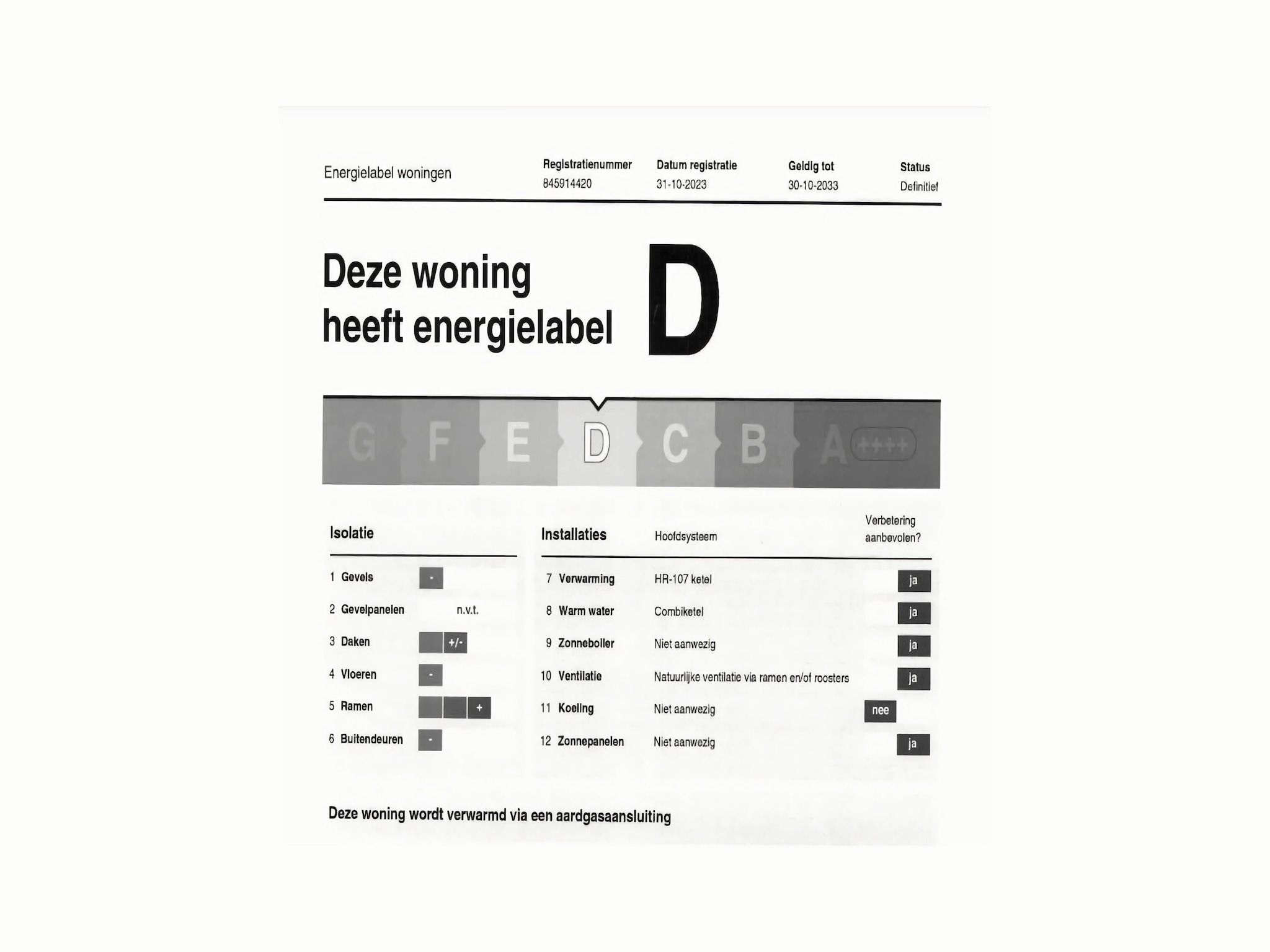 Sfeerbeeld van Marie aan Zee in Noordwijkerhout