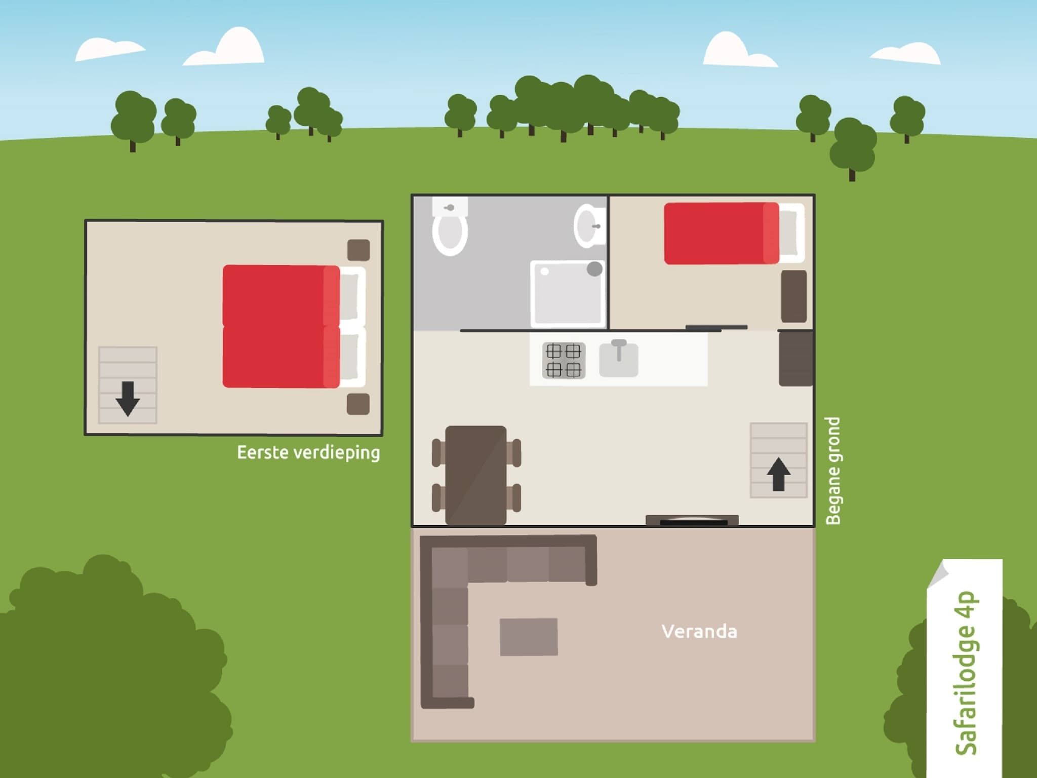 Voorzieningen bij Recreatiepark de Boshoek 1 in Voorthuizen