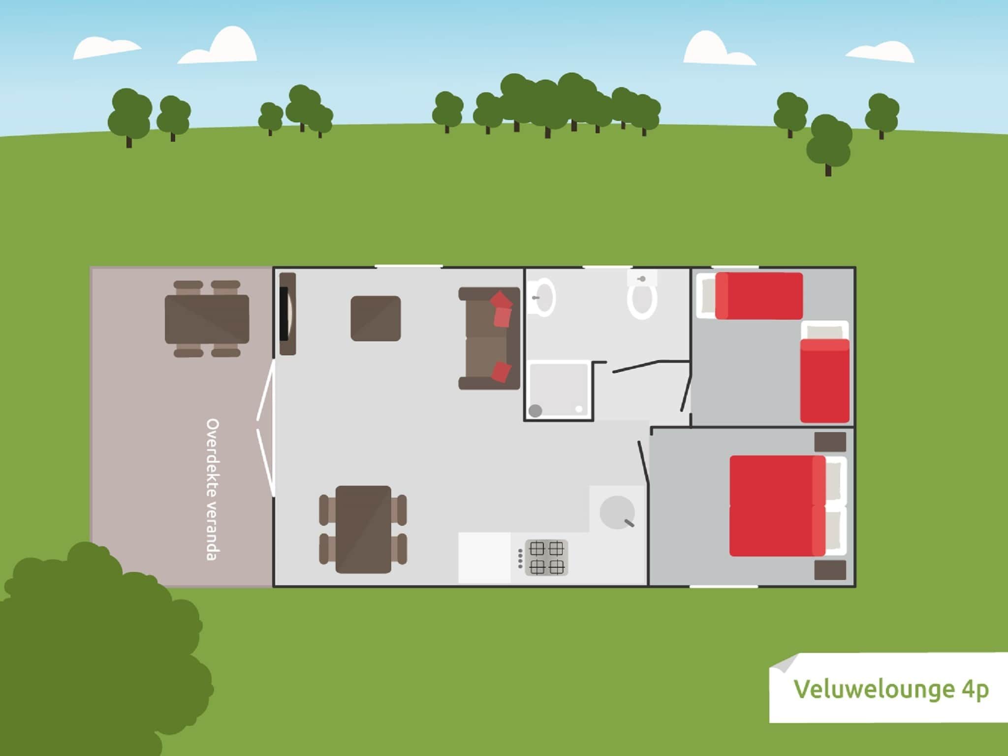 Voorzieningen bij Recreatiepark de Boshoek 6 in Voorthuizen