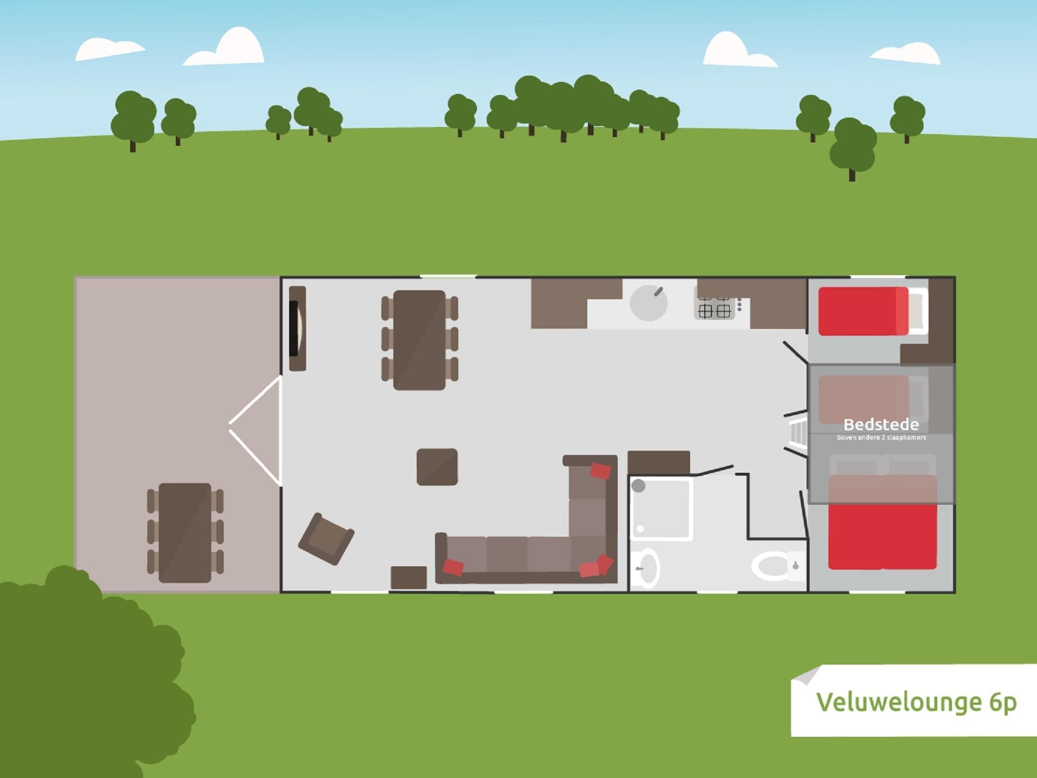 Voorzieningen bij Recreatiepark de Boshoek 7 in Voorthuizen