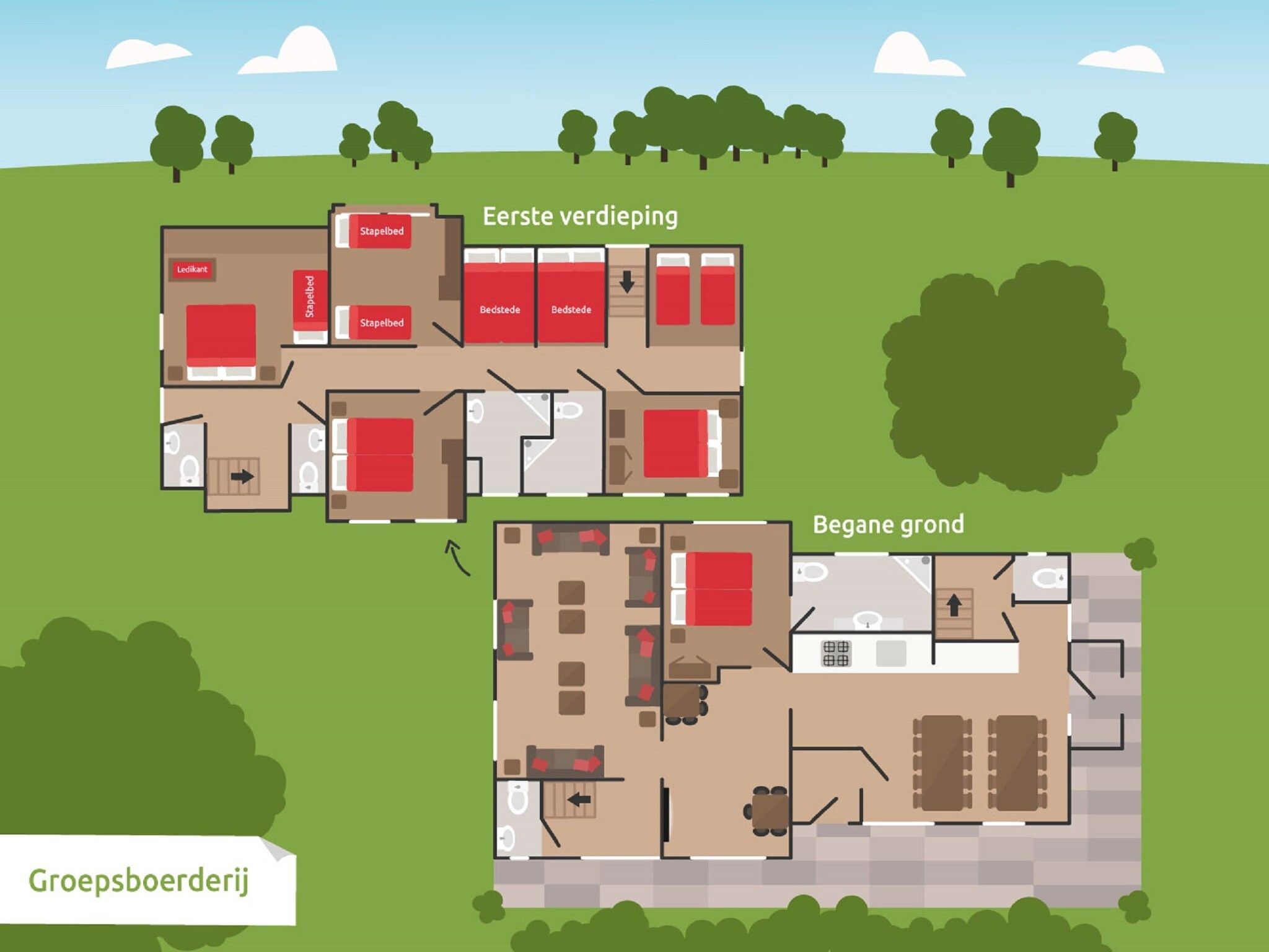 Voorzieningen bij Recreatiepark de Boshoek 17 in Voorthuizen