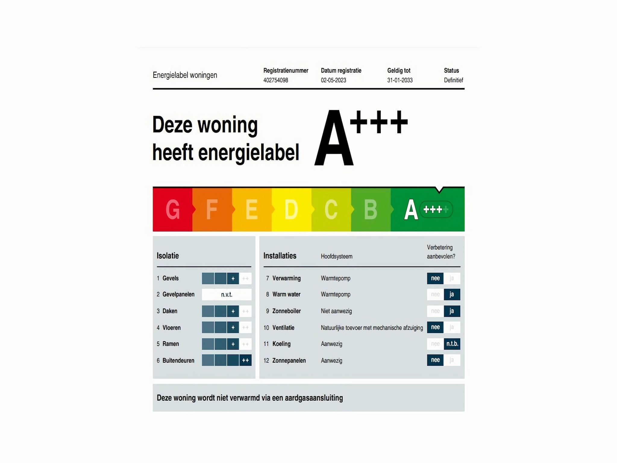Sfeerbeeld van De Lepelaar Huis Nr 13 in Scherpenisse