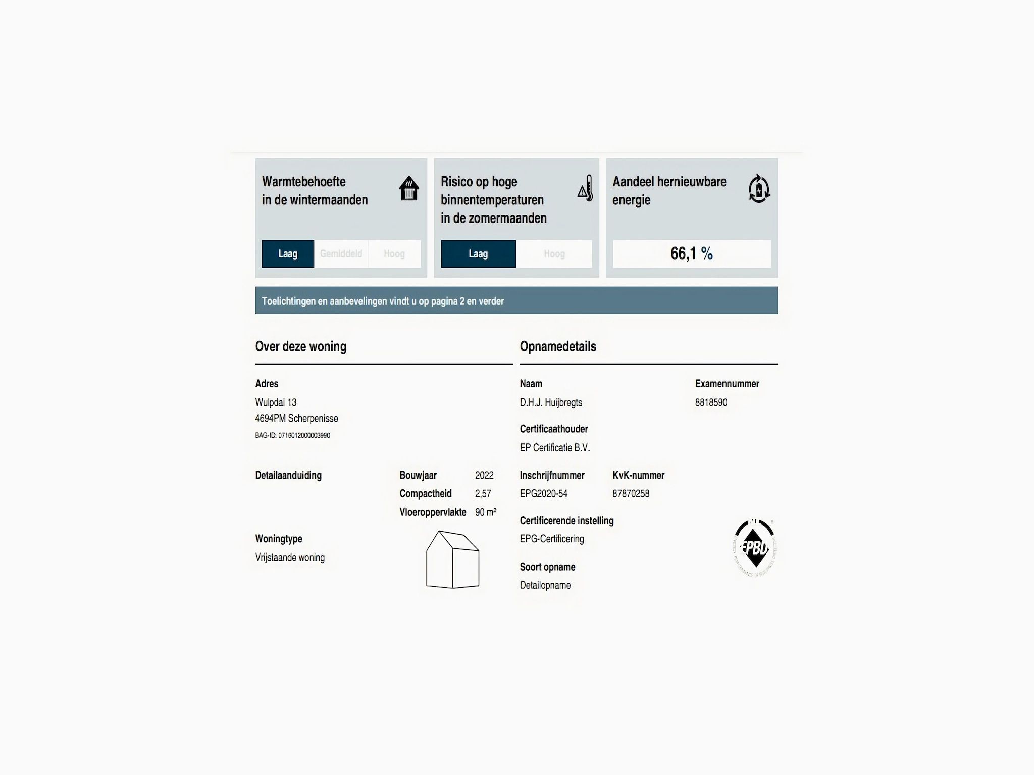 Sfeerbeeld van De Lepelaar Huis Nr 13 in Scherpenisse