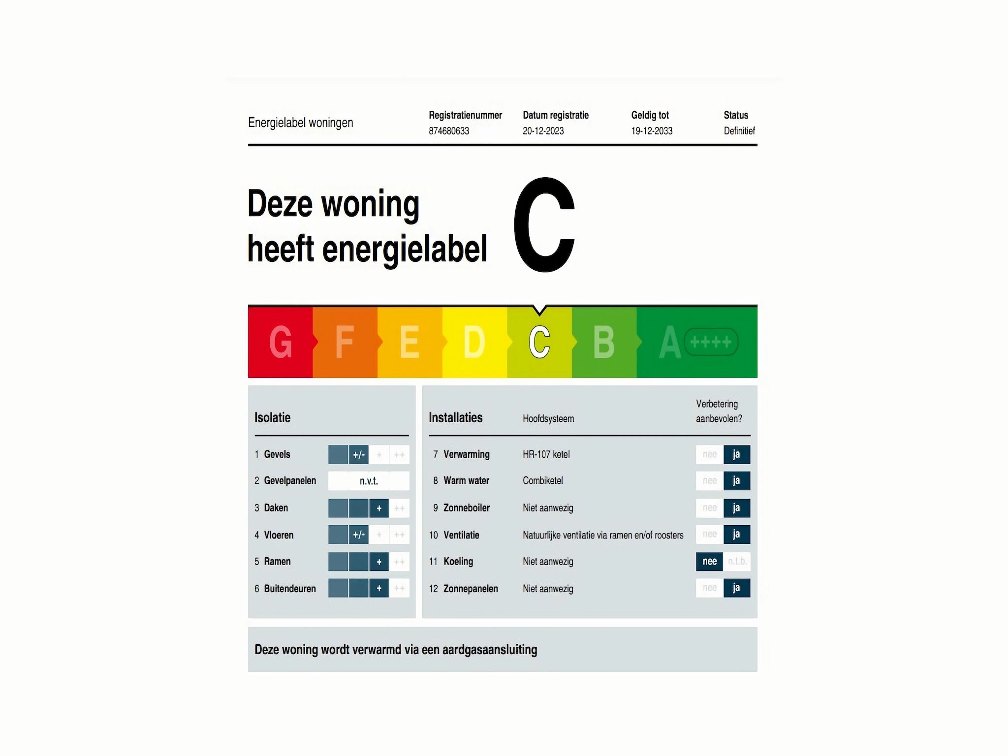 Sfeerbeeld van Wulpdal Huis Nr 51 in Scherpenisse