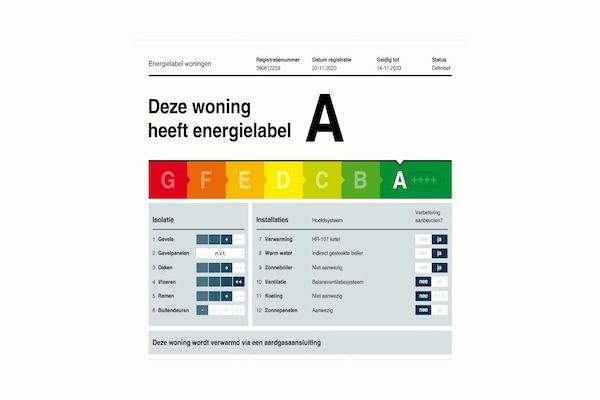 Zeeuwse Weelde in Colijnsplaat - Foto 40 van 40
