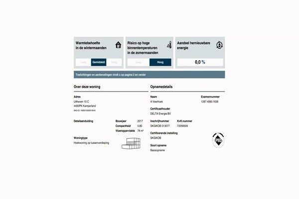 Uithaven 10C in Kamperland - Foto 40 van 40
