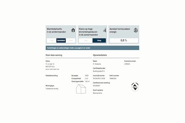 Stijlvol familiehuis in Grou in Grou - Foto 40 van 40