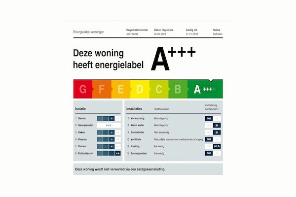 De Lepelaar Huis Nr 13 in Scherpenisse - Foto 40 van 40