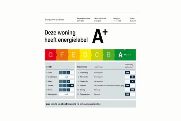 De Ooievaar Huis Nr 47 in Scherpenisse - Foto 40 van 40