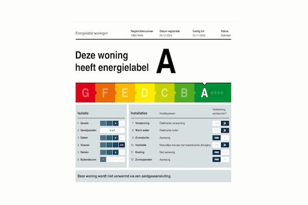 Zeeuwse Pracht in Colijnsplaat - Foto 40 van 40