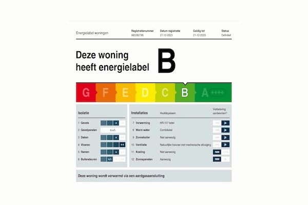 Charming Beveland Vrijstaand in Colijnsplaat - Foto 37 van 37