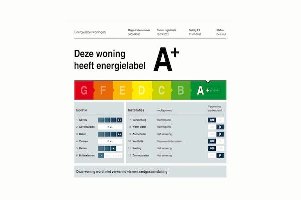 Casa Isla Bella in Scherpenisse - Foto 40 van 40