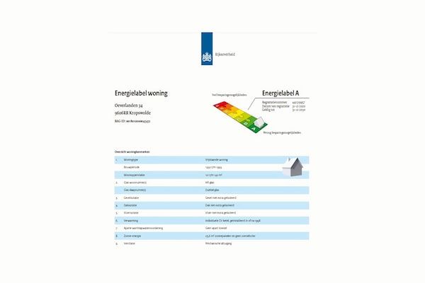 Groepswoning 2-11 personen aan het Zuidlaardermeer in Groningen met sloep optie in Kropswolde - Foto 40 van 40